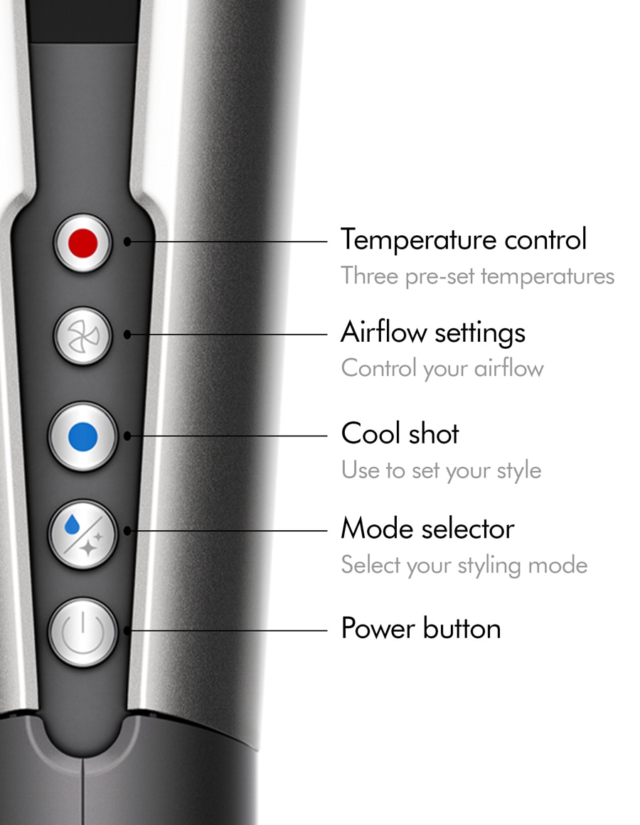 Intelligent Heat Control