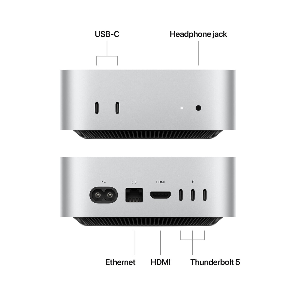 Mac Mini With M4 Pro Chip 16 Core GPU 24GB 512GB SSD