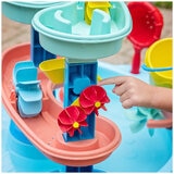 Step 2 Double Spin And Showers Water Table