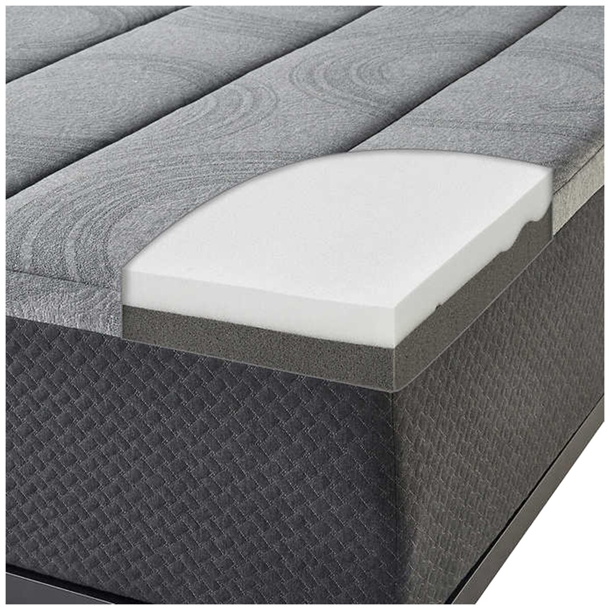 blackstone mattress topper