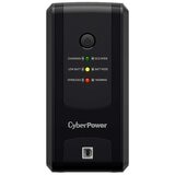 CyberPower Energy Saving Tower UPS UT850EG